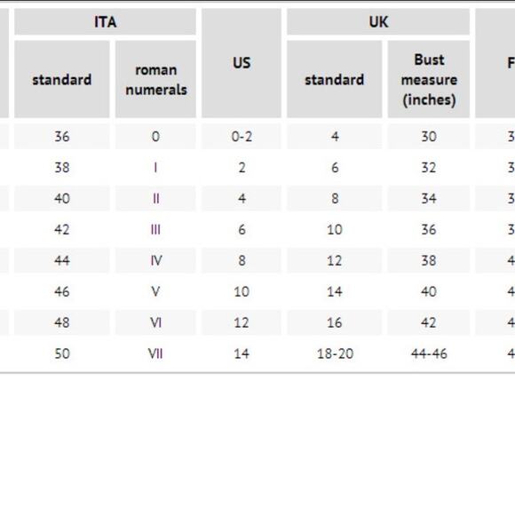 Erika Cavallini Sheath Shirt Dress 8 Pinstriped Button Front Midi Navy Wool New - Picture 8 of 12